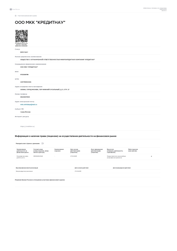 Лицензия МФО